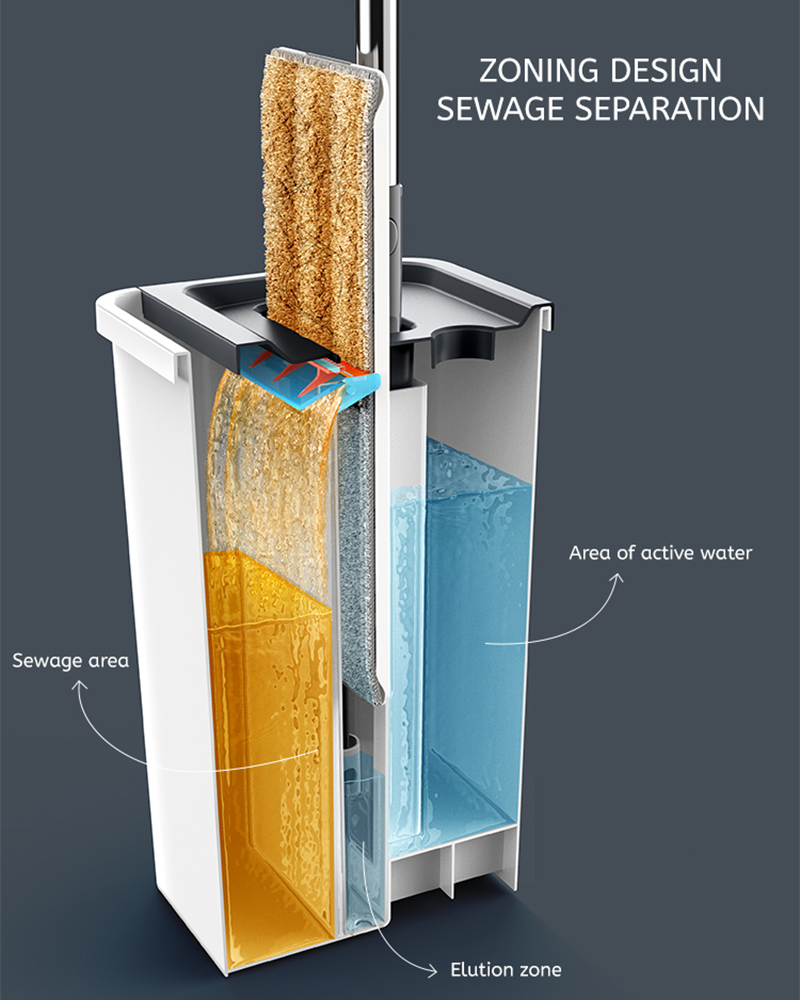 Súprava mopov na oddeľovanie čistej a špinavej vody