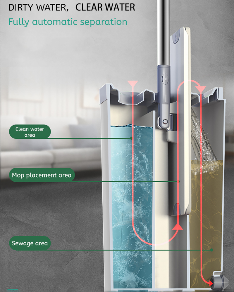 Mopx3 súprava vedra na čistenie separácie plochého mopu